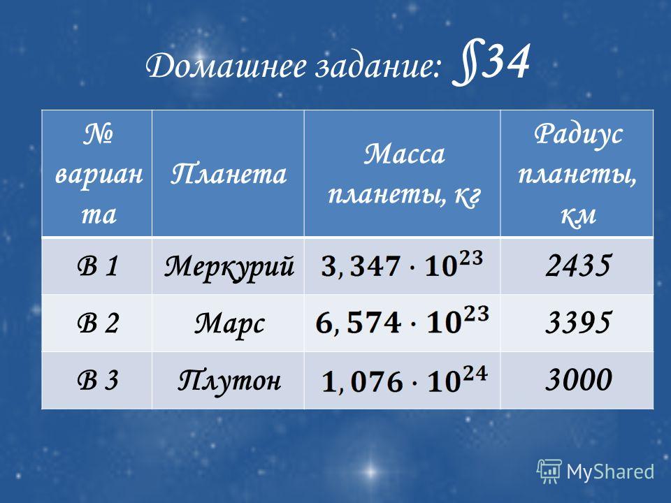 Радиус планеты меркурий 2420 км