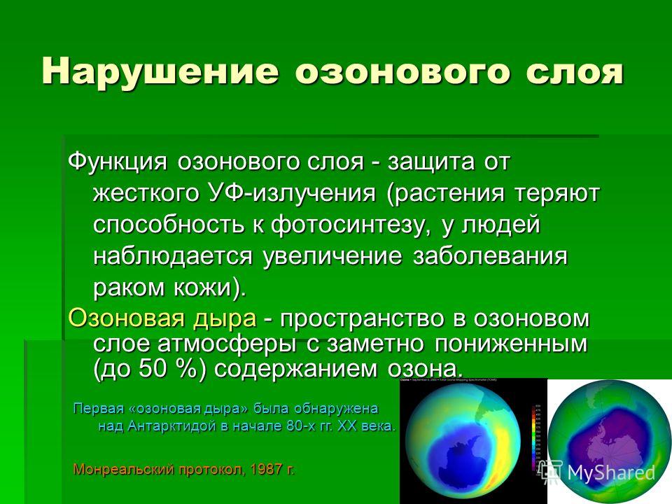 Истощение озонового слоя рисунок