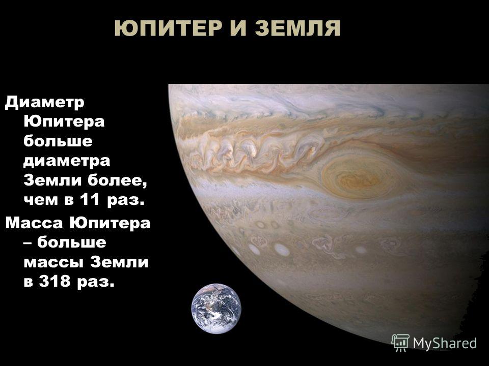 Какая самая большая земля. Юпитер масса диаметр. Масса планеты Юпитер. Диаметр Юпитера в диаметрах земли. Юпитер в массах земли.