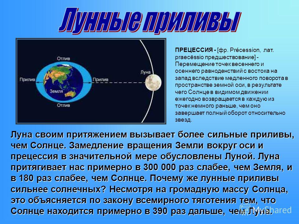 Движение луны вокруг земли происходит. Луна вращается вокруг земли. Движение Луны вокруг земли. Вращение Луны вокруг земли. Оборот Луны вокруг земли.