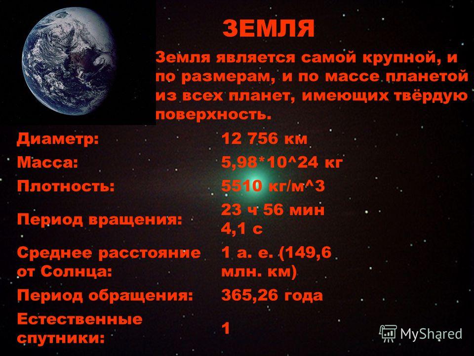 Презентация на тему плотность веществ на земле и планетах солнечной системы