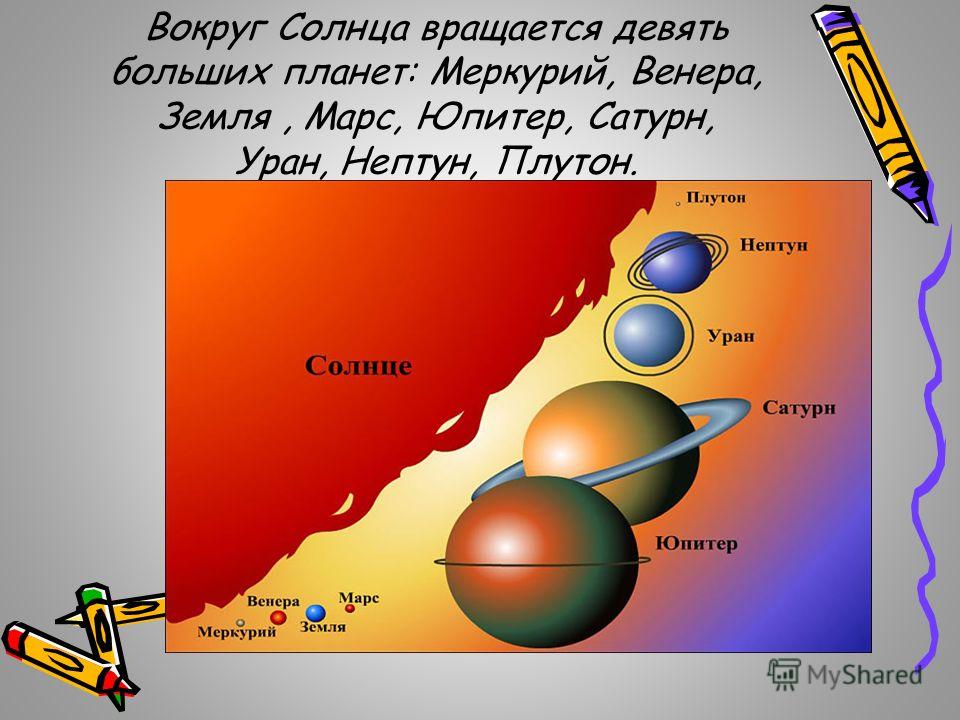 Расстояние от земли до плутона примерно. Масса солнца. Масса земли и солнца.