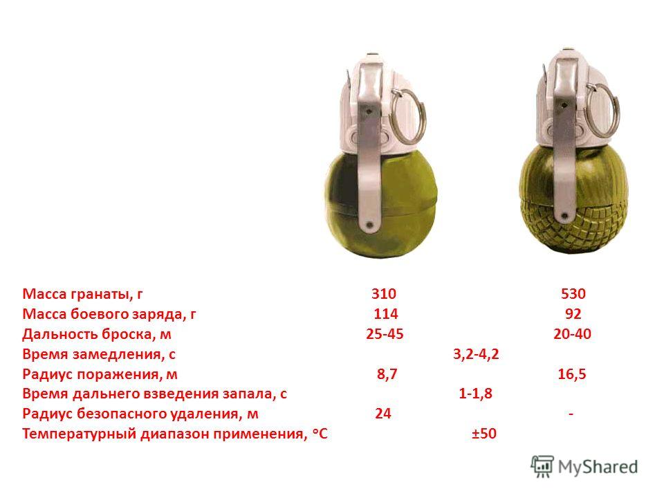 Масса 1 гранат. Вес гранаты 530 г Тип запала УДЗ радиус 150 м. Вес гранаты. Радиус поражения гранаты. Масса боевого заряда гранаты РГО.