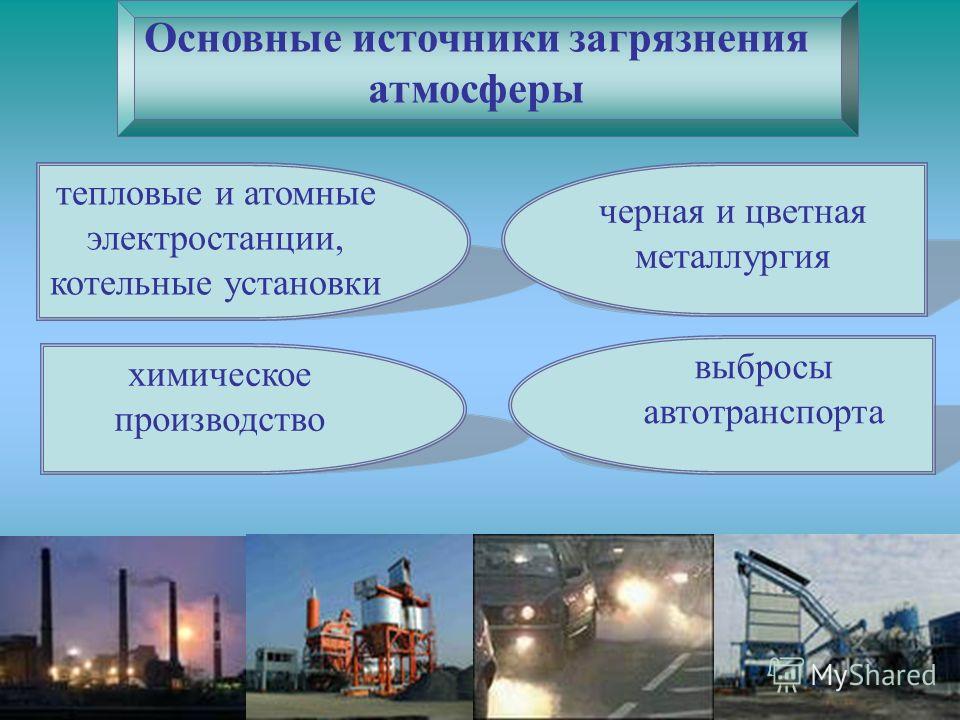 Основные загрязнения атмосферы. Основные источники загрязнения атмосферы. Основные источники загрязнения атмосферного воздуха. Основные источники загрязнения атмосферы воздуха. Основные источники загрязнения.