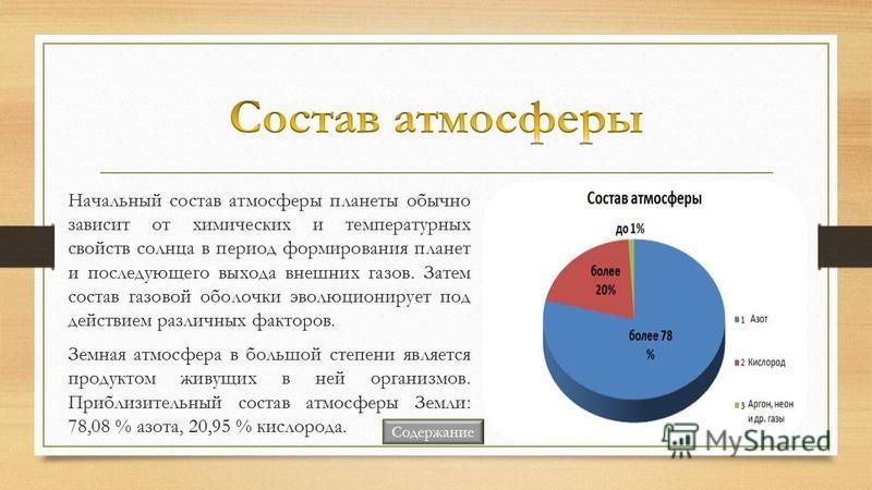 Есть ли атмосфера. Состав воздуха 6 класс. Состав атмосферы 6 класс. Схема кластер состав атмосферы. Состав атмосферы Луны.