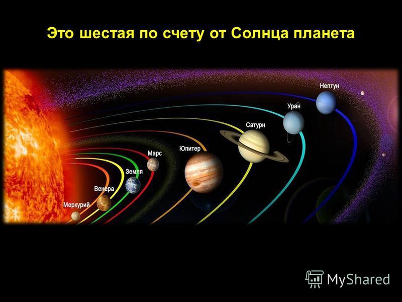 Имена богов планет солнечной