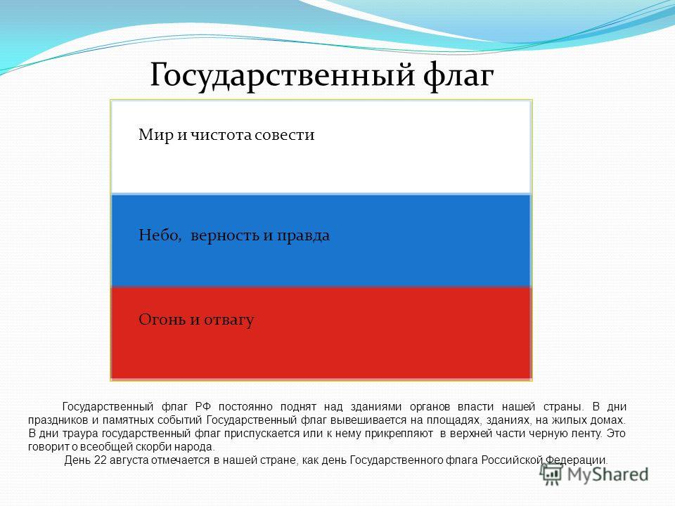 Официальное описание российского флага. Размер государственного флага Российской Федерации. Флаг Российской Федерации описание. Российский флаг в виде. Описание государственного флага.