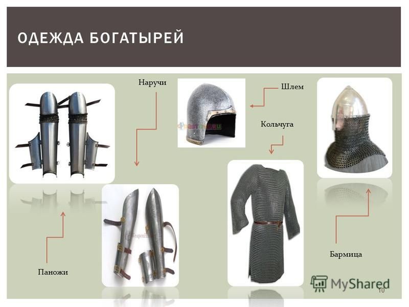 Объяснение слова кольчуга. Название одежды богатырей. Элементы одежды богатыря. Богатырь одежда и доспехи. Кольчуга и шлем богатыря.