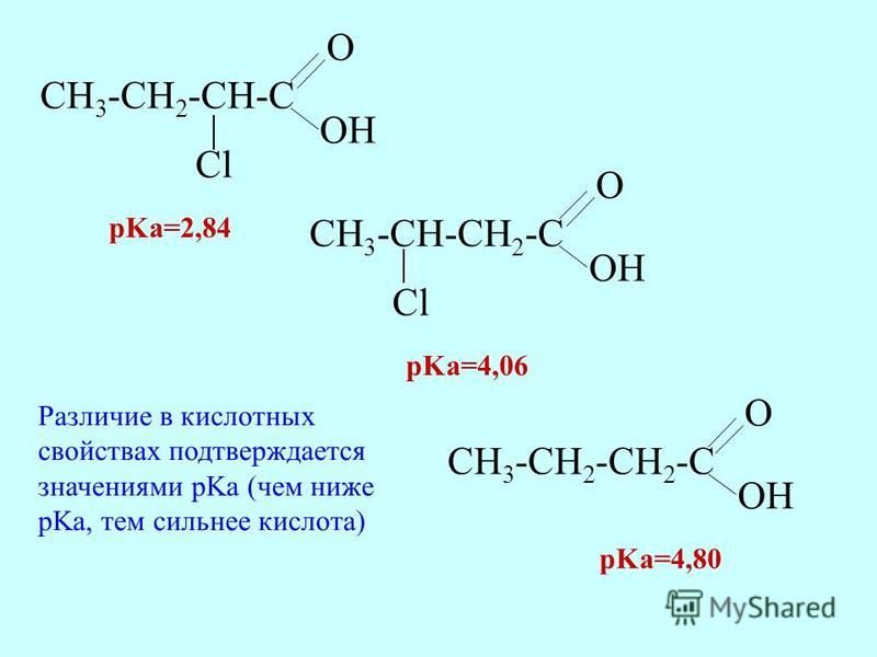 Ch3 2. Ch3 - Ch- ch2-c = Oh-ch3. Ch3-Ch=c-ch2-c-ch2-Oh. Ch3-c-ch2-Ch-ch2-Ch-ch3. Ch3 c o Ch ch3 ch3.