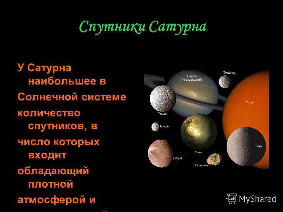 Содержание спутник. Спутники планеты Сатурн названия. Название спутников Сатурна. Основные спутники Сатурна и их краткая характеристика. Число спутников Сатурна и их названия.