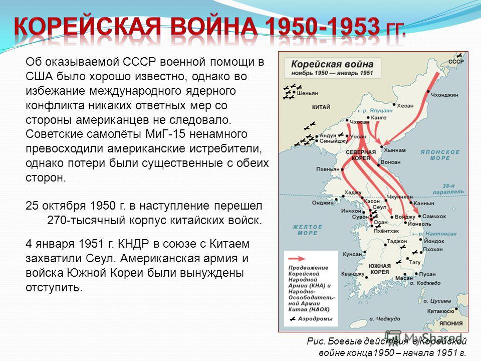 Презентация про корейскую войну