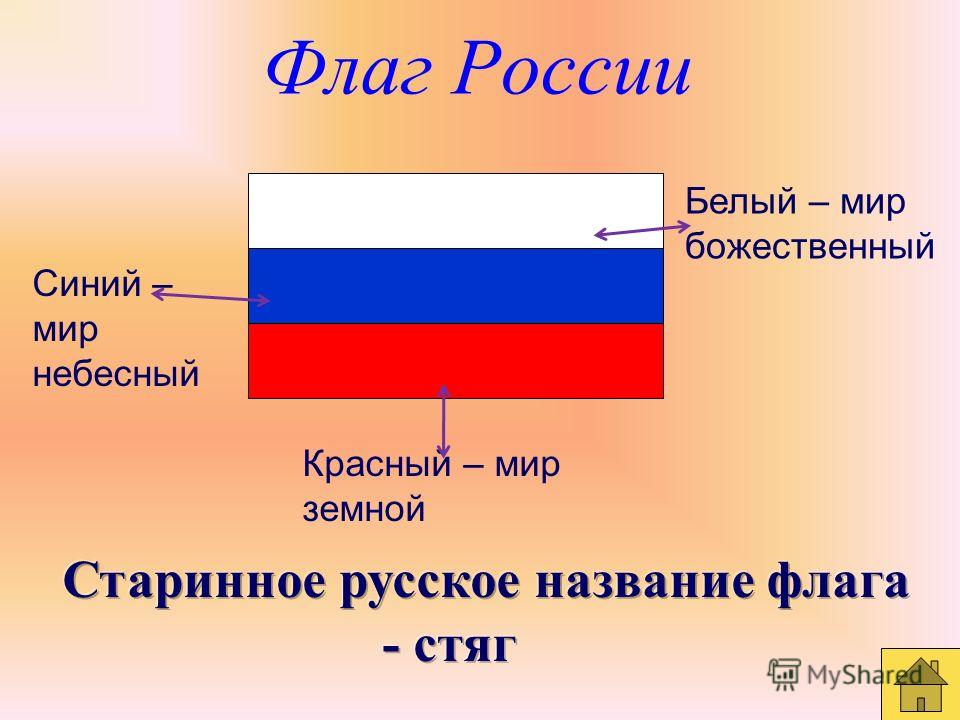 Составляющие флага