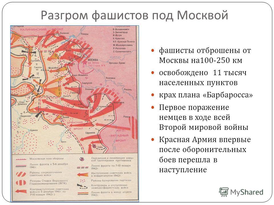 Поражение немцев под москвой