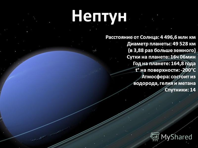 Солнце нептун. Нептун отдаленность от солнца. Нептун расстояние. Диаметр планеты Нептун. Нептун Планета удаленность от солнца.