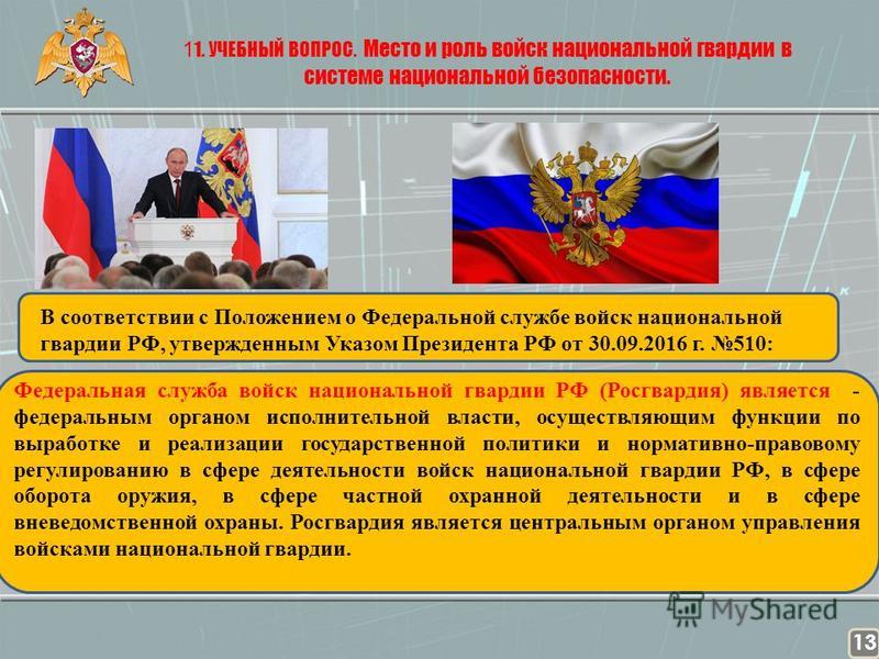 Органы военной службы. Задачи службы войск. Росгвардия структура. Структура Росгвардии России. Основные задачи службы войск.