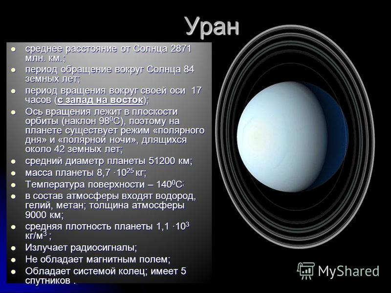 Планета уран среднее расстояние от солнца. Период обращения вокруг оси Уран. Планета Уран удаленность от солнца. Уран период обращения вокруг солнца.