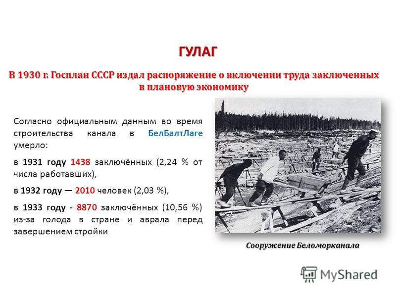 История гулага презентация