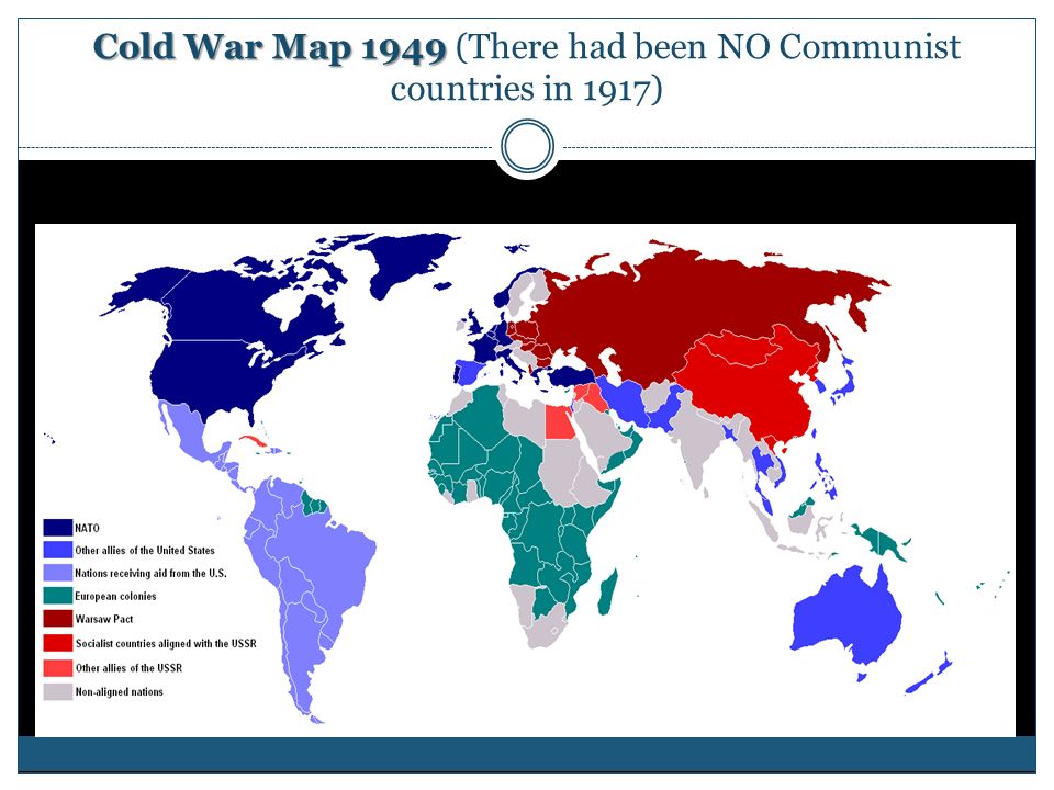 Страны союзники сша