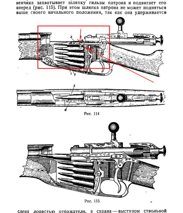Устройство винтовки мосина подробная схема и описание