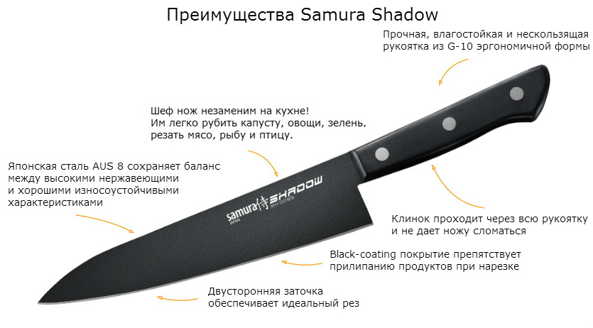Сколько кухонных ножей. Угол заточки керамических ножей Самура. Нжи Самурай угол заточки. Ножи Самура угол заточки кухонные. Угол заточки японских кухонных ножей Самура.