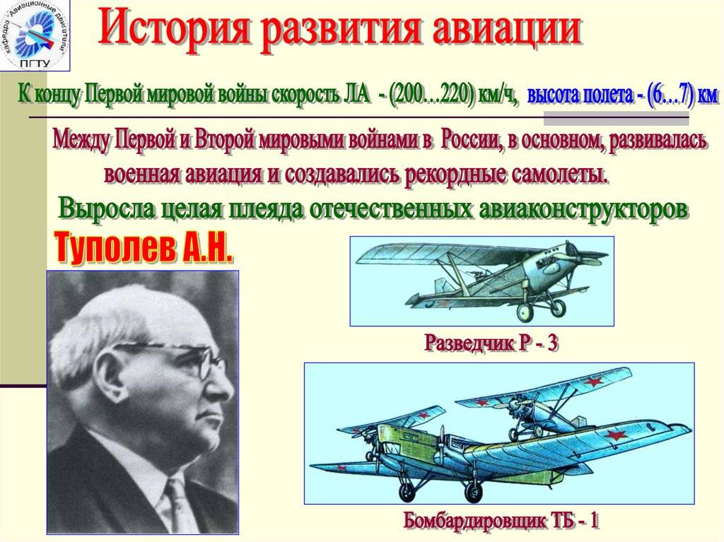 История авиации. История развития самолетостроения. Авиация для презентации. История развития ВВС. Появление авиации.