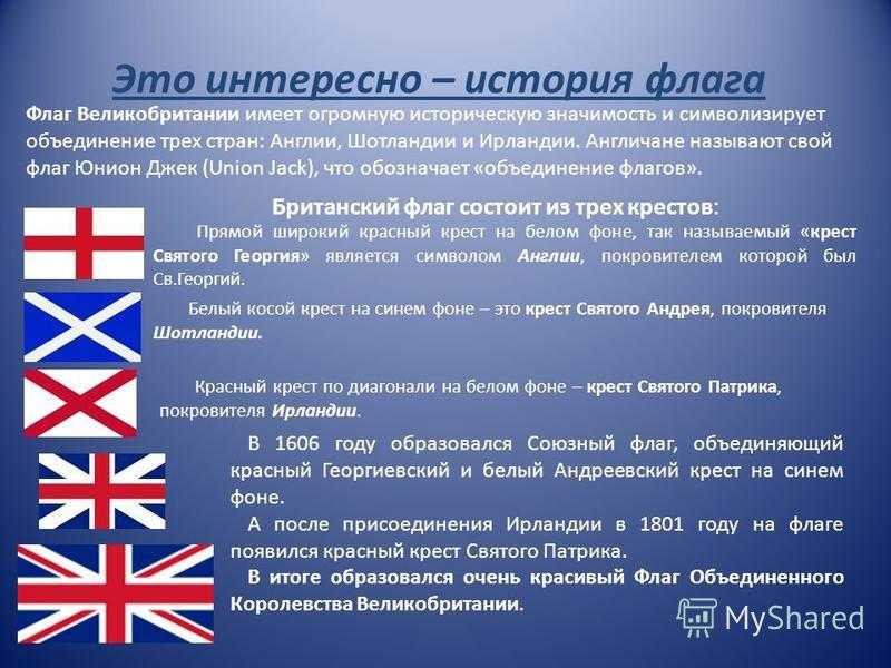 Есть информация на английском. Флаги англоязычных стран. Достопримечательности англоязычных стран. История английского языка. Англичане Великобритании флаг.