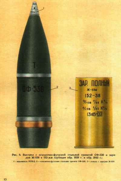 152 мм вес. 122 Мм снаряд ТТХ. Осколочно-фугасные снаряды оф-540. Осколочно-ФУГАСНЫЙ снаряд д 30. 152 Мм ФУГАСНЫЙ снаряд мл 20.