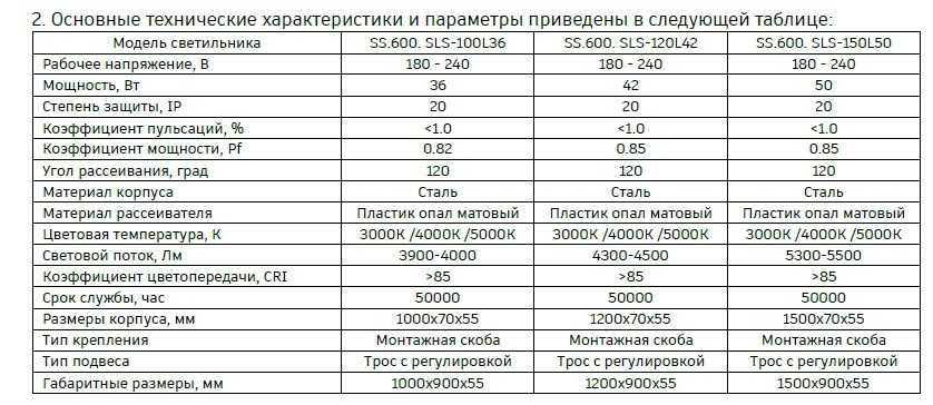 Параметры технические характеристики