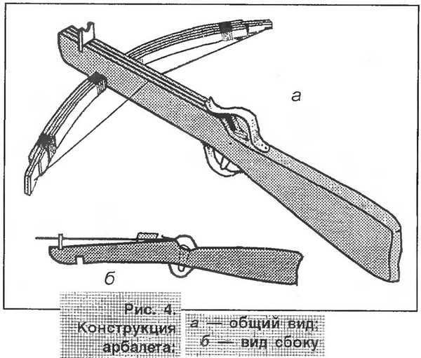 Арбалет в домашних условиях своими руками схема