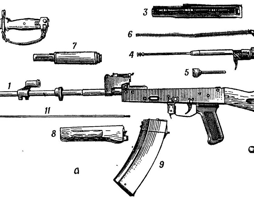Разборка 74. Основные части автомата Калашникова АК-74. Основные части автомата АК 74. Разбор автомата Калашникова АК 74. Основные части и механизмы АК-74.