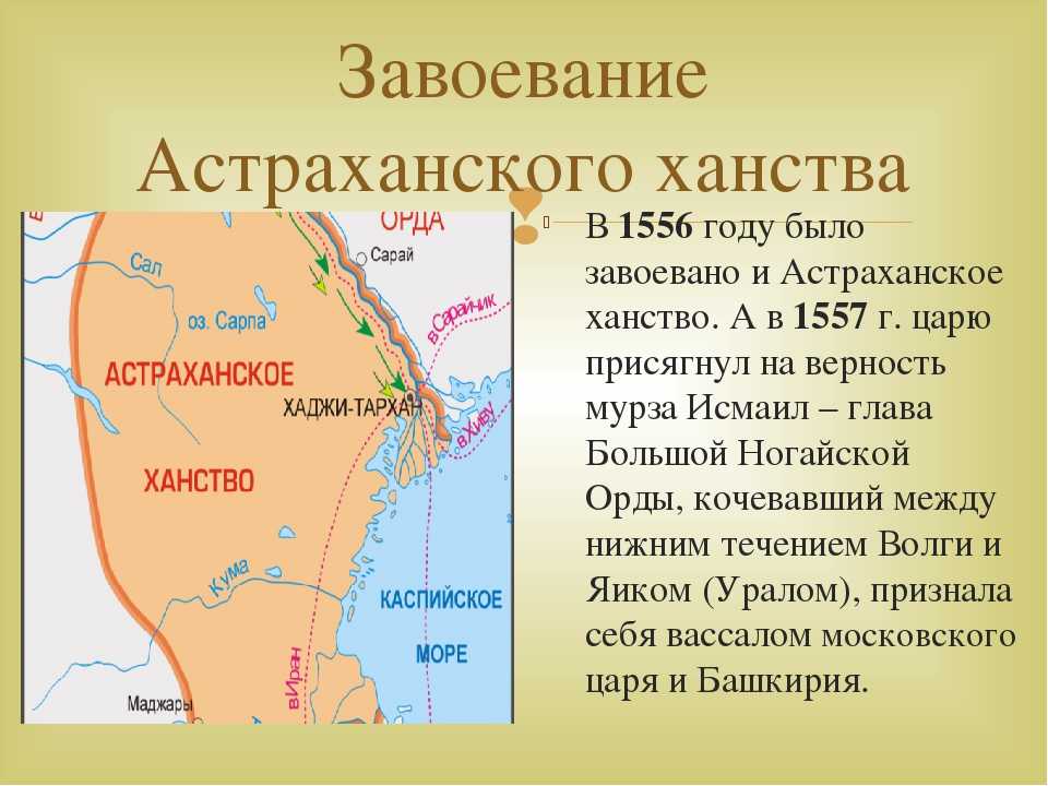 Какие народы входили в состав астраханского ханства. 1556 Присоединение Астраханского ханства. Астраханское ханство. Завоевание Астраханского ханства. Астраханское ханство кратко.