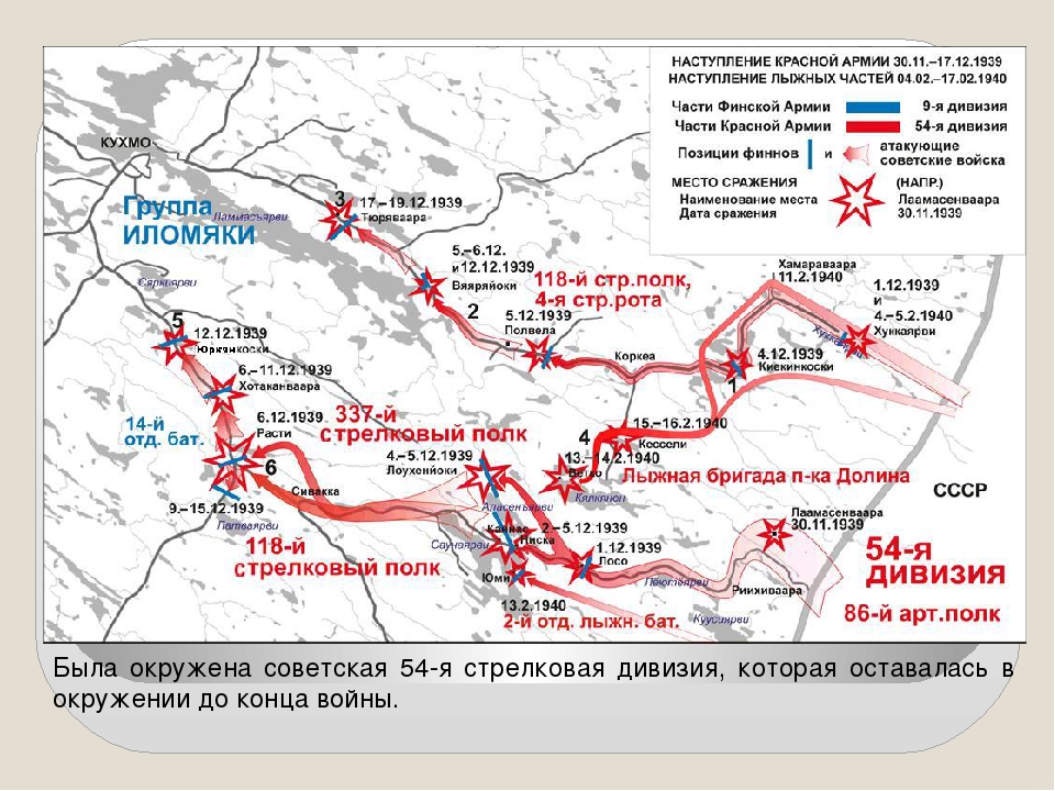 Когда начнется наступление российских войск. Карельский перешеек советско финская война. Зимняя война с Финляндией 1939-1940 карты. Карты сражений советско финской войны. Советско Финляндская война карта боевых действий.