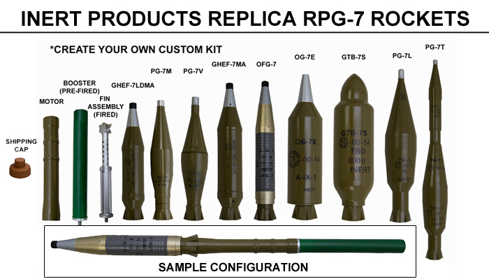 Размер рпг. Термобарический боеприпас для РПГ-7. РПГ 7 Калибр снаряда. Номенклатура боеприпасов РПГ 7. Чертеж гранаты ПГ-7вл.