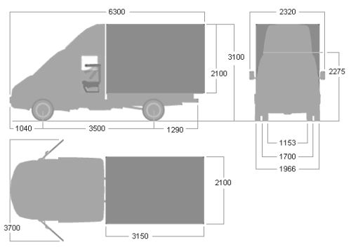 Габариты грузовой газели бортовой