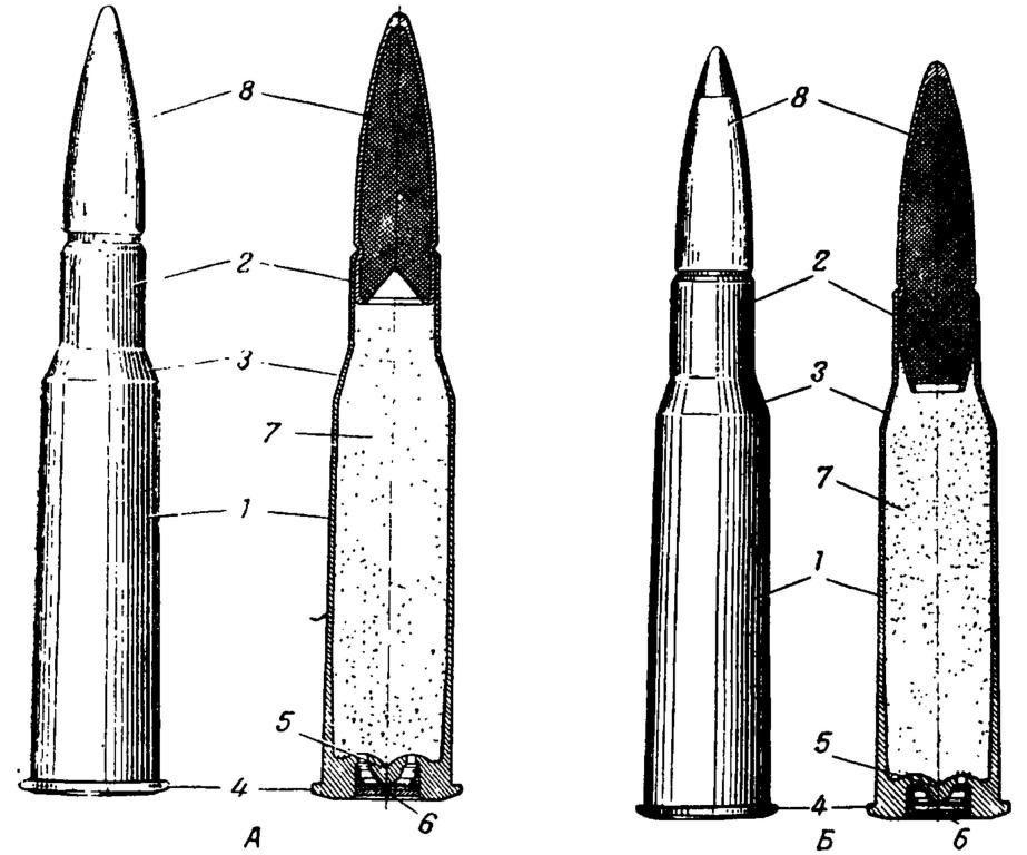 Устройство патрона. Патрон 7.62 мм чертежи. 7б62х39 патрон чертеж. Патрон 7.62х54 чертёж. Устройство патрона 7.62.