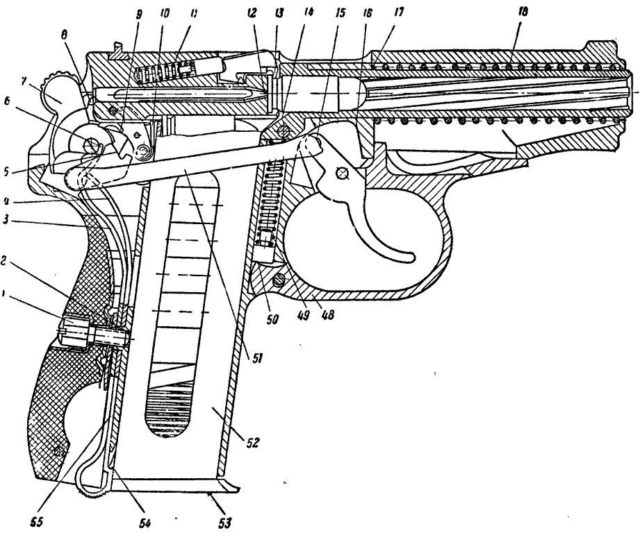 Пистолет макарова схема устройства