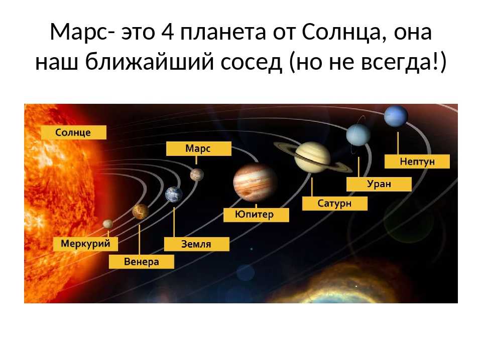 Расстояние юпитера от солнца