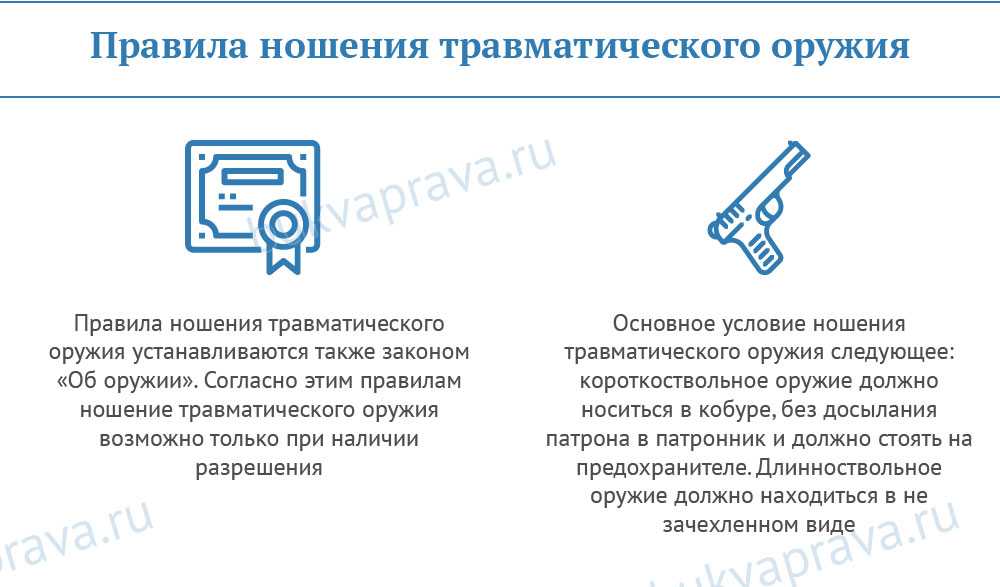 Что нужно чтобы получить травматическое. Порядок ношения травматического оружия. Регламент ношения оружия. Правила на травматическое оружие. Правило о ношение травматического оружия.