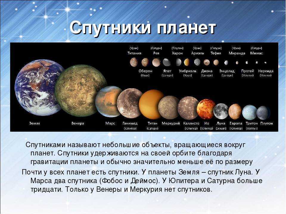 Какая планета легкая. Спутник планеты. Планеты и спутники солнечной системы. Названия спутников планет. Самые известные спутники планет солнечной системы.