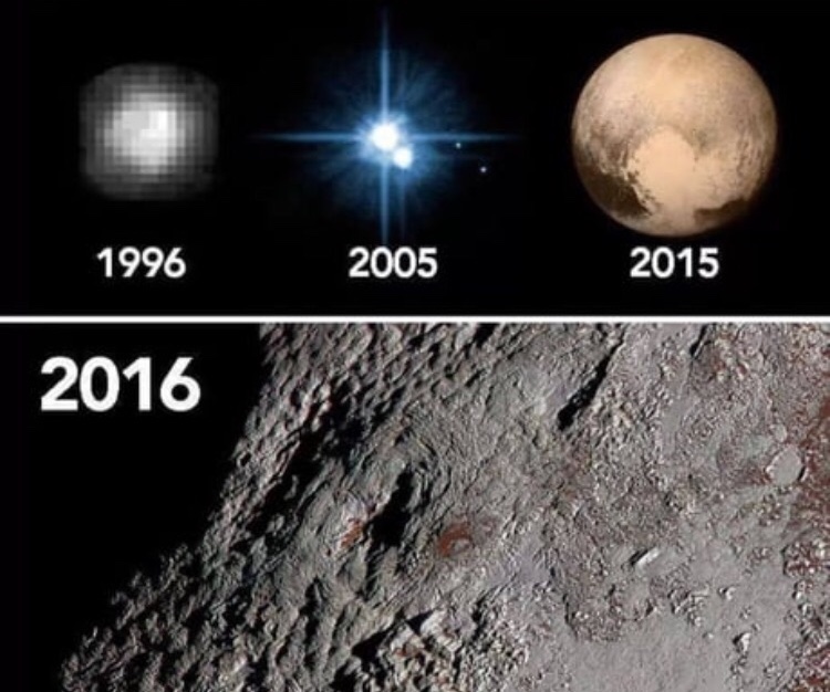 Расстояние от земли до Плутона. Сколько километров от земли до Плутона. Расстояние от земли до Плутона в километрах. Площадь Плутона в км2 картинка.