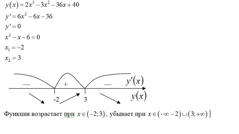 Стационарная точка функции z. Точки функции y=2x^3-15x^3+36x. Промежутки возрастания и убывания y= x² +2/x. F(X)=X^2+3x решение. Исследовать функцию f(x)=2x:3-3x:2-36x.