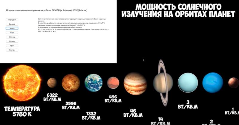 Размеры планет солнечной системы по возрастанию фото