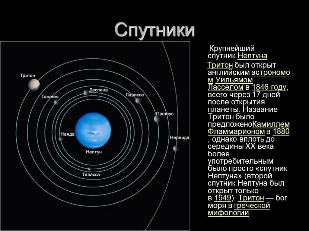 Квадрат транзитный нептун натальный нептун