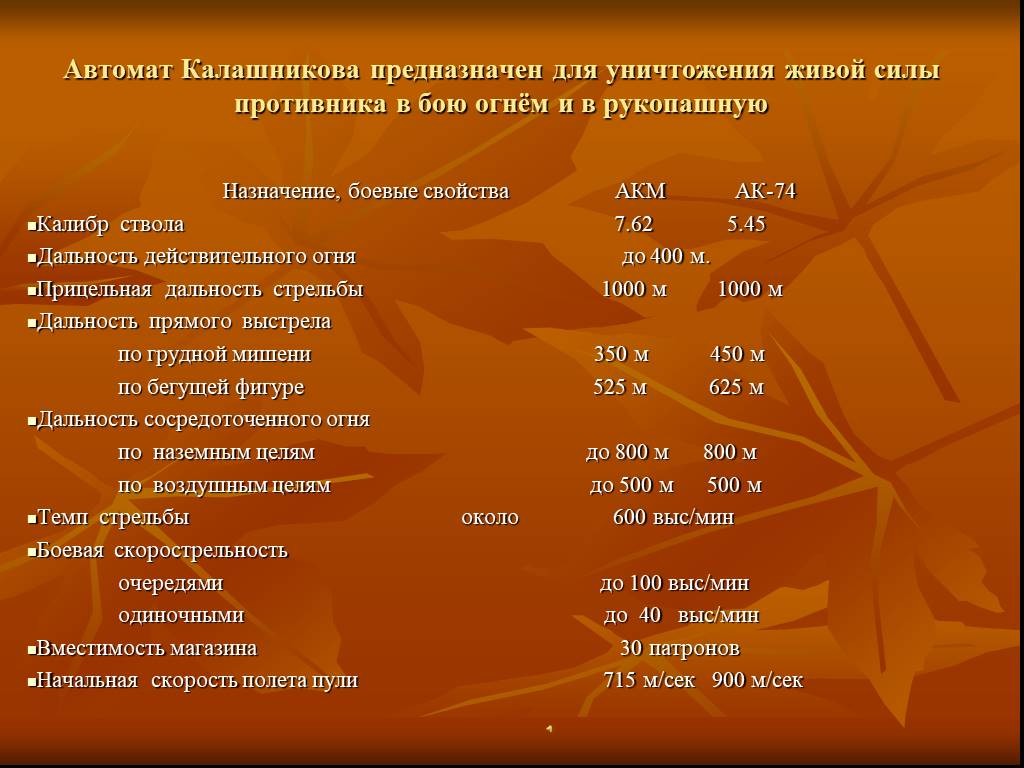 Ак 74 по грудной фигуре. ТТХ автомата 7.62. Прицельная дальность 7 62 автомат Калашникова. Дальность прямого выстрела АК-74 по грудной. Автомат АКМ 74 технические характеристики.