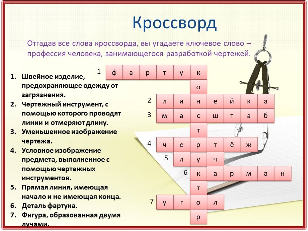 Управление проектами кроссворд