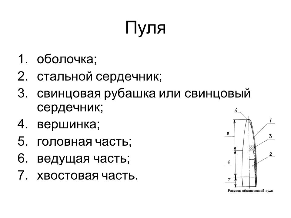 Из чего состоит патрон. Элементы пули криминалистика. Схематическая зарисовка пули криминалистика. Части патрона криминалистика. Составные части патронов и пули.