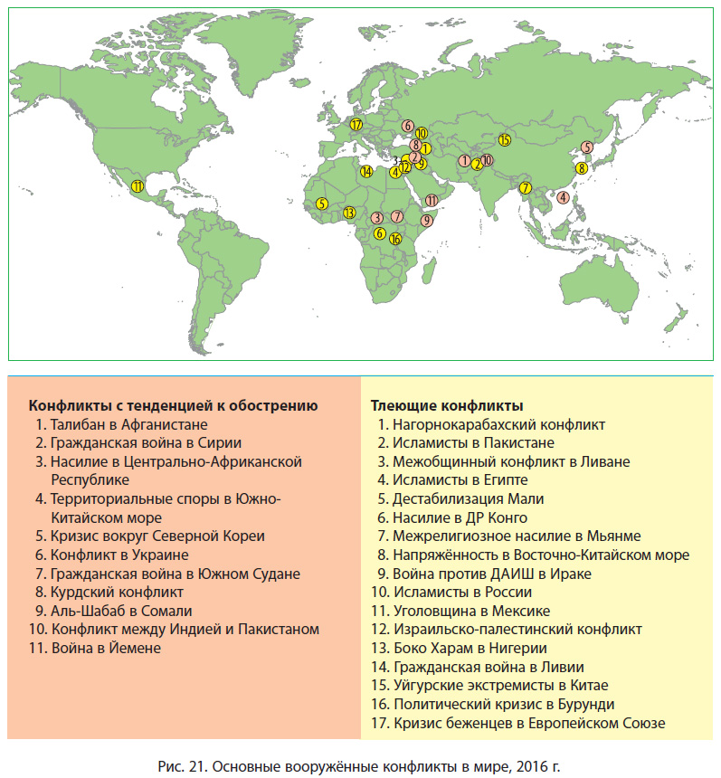Даты военных конфликтов. Региональные конфликты в современном мире. Карта локальных конфликтов. Локальные и региональные конфликты.