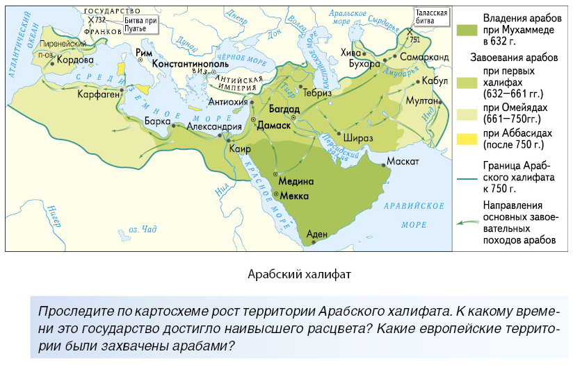 Территории захваченные арабами