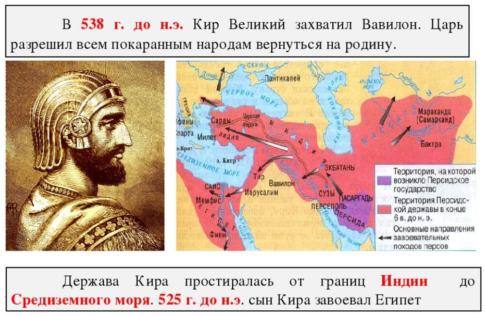 Персидская держава древний египет финикия древняя индия