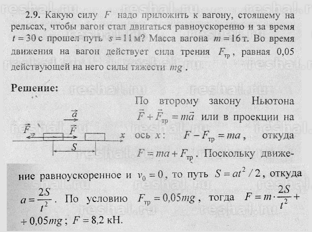 Какую силу нужно приложить чтобы пружина